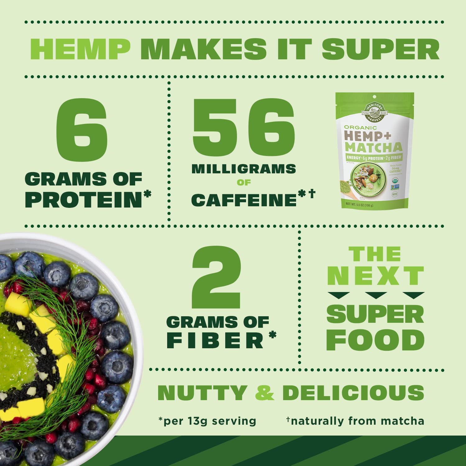 Manitoba Harvest hemp+matcha tub close-up emphasizing organic, non-GMO quality