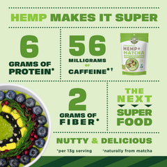Manitoba Harvest hemp+matcha tub close-up emphasizing organic, non-GMO quality