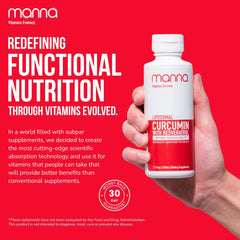 Manna Vitamins Evolved curcumin-resveratrol bottle front display for daily wellness.