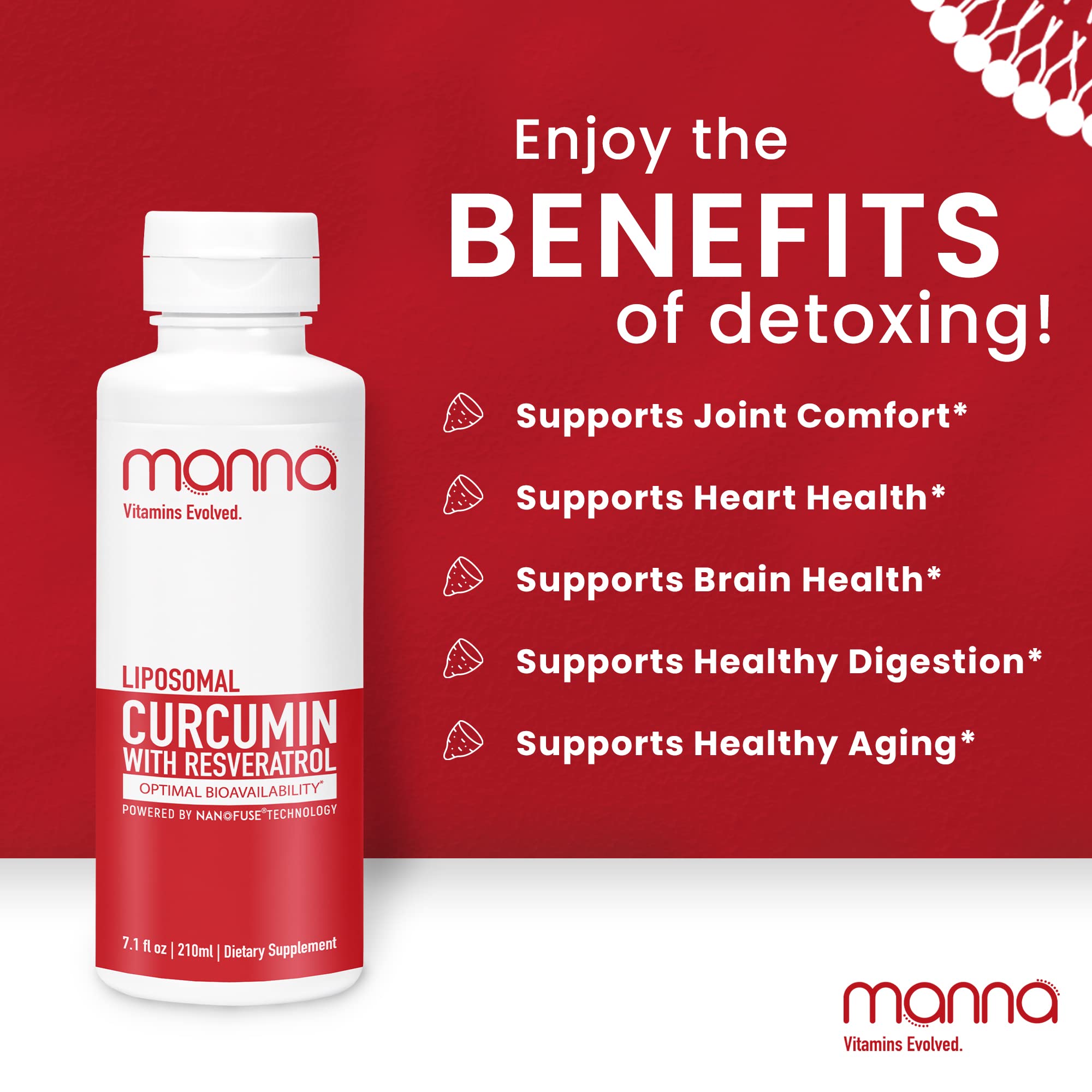 Manna Vitamins Evolved curcumin-resveratrol bottle label highlights 250 mg curcuminoids and resveratrol.