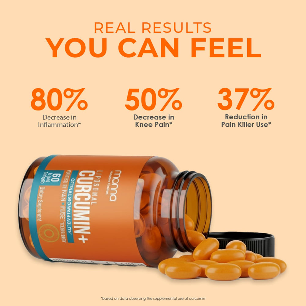 Manna Liposomal Curcumin+ Softgels in hand suggests travel-friendly everyday use.