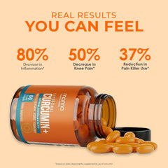 Manna Liposomal Curcumin+ Softgels in hand suggests travel-friendly everyday use.