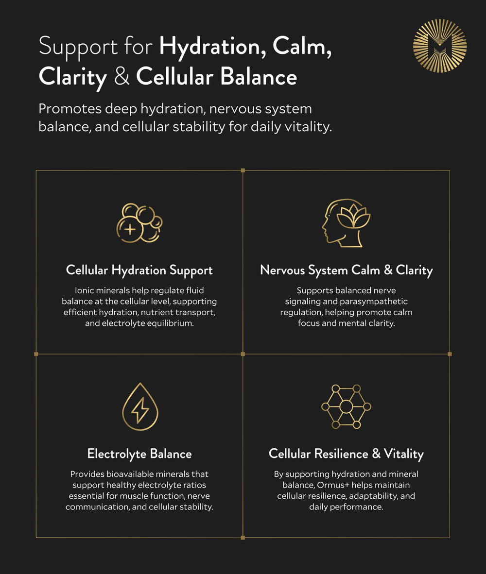 Manna Vitality Ormus+ packaging for everyday wellness.