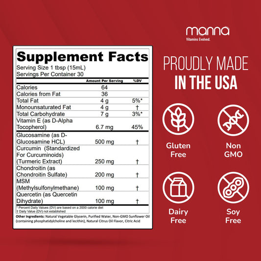 Close-up of the bottle label shows Curcumin and Glucosamine for joints