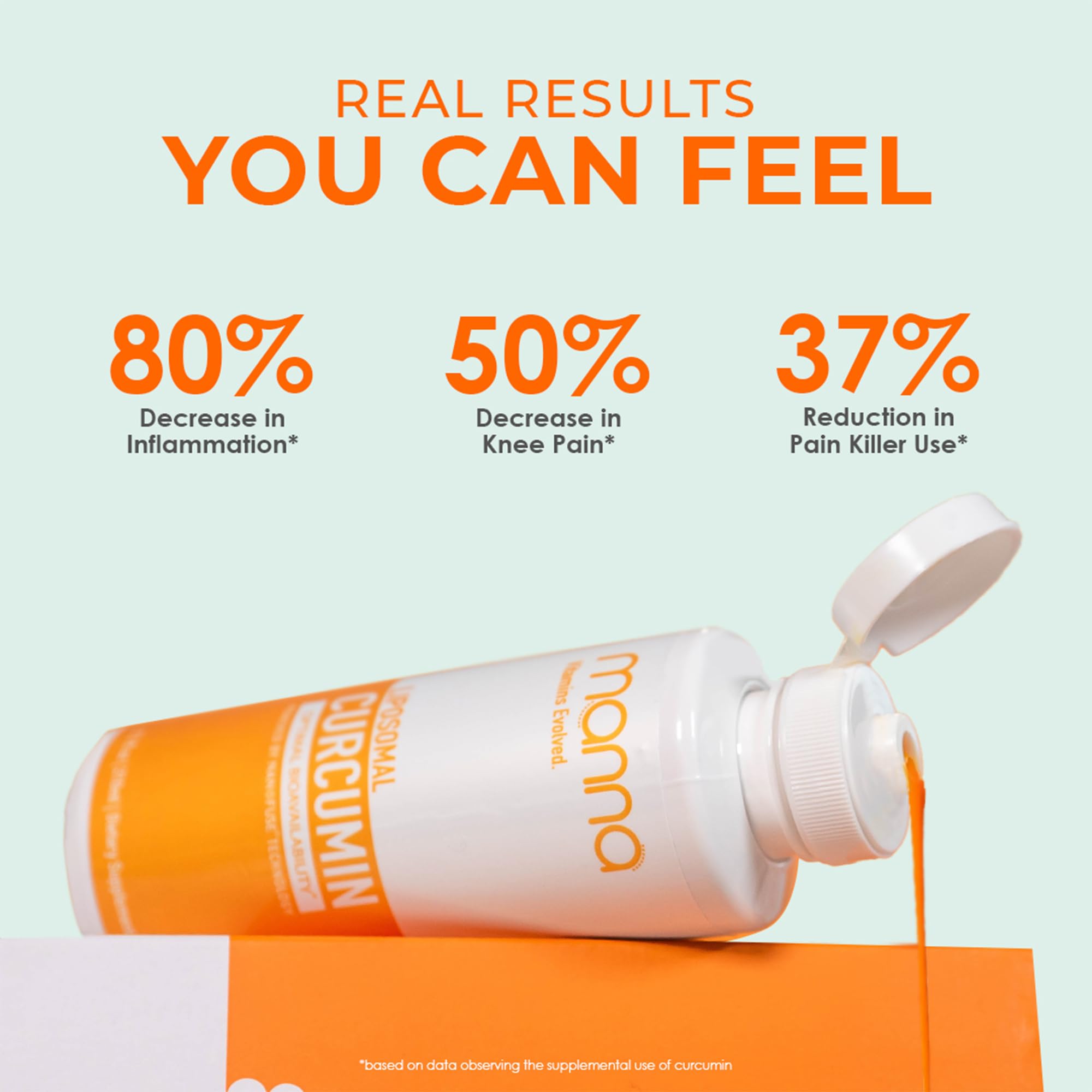 Manna Vitamins Evolved curcumin liquid on surface suggests smooth intake.