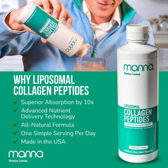 Manna Vitamins Evolved liposomal collagen liquid clearly labeled non-GMO formulation.