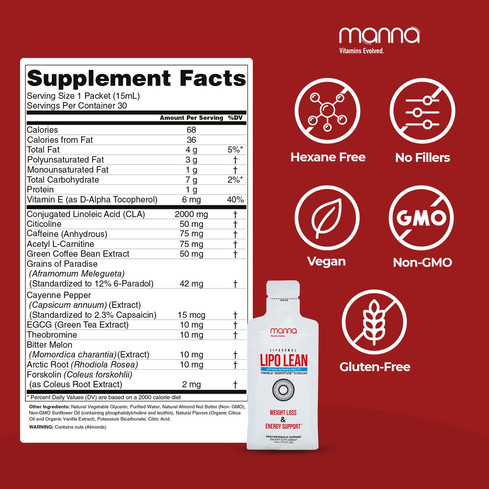 Manna Vitamins Evolved liposomal Lipo Lean bottle close-up shows premium packaging.