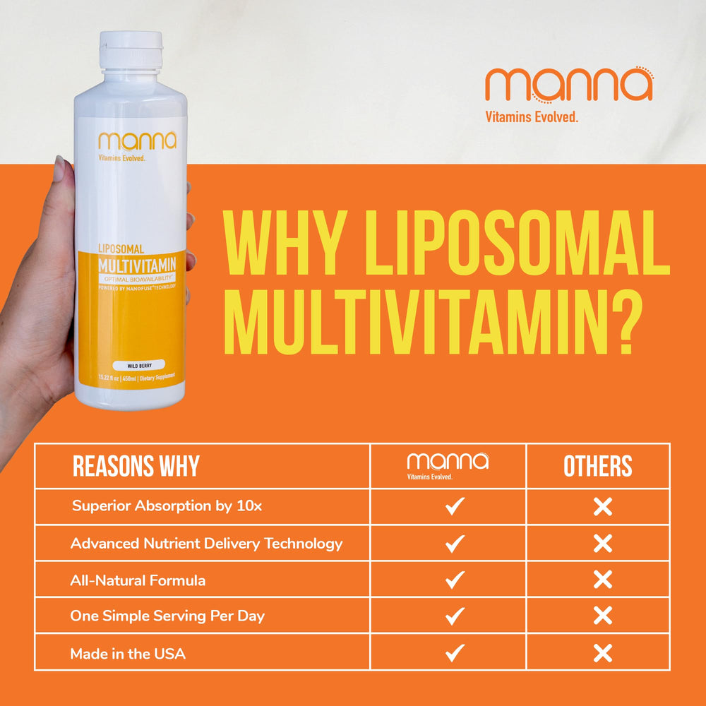 Manna liposomal multivitamin bottle with glass of water on kitchen counter