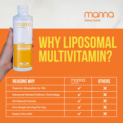 Manna liposomal multivitamin bottle with glass of water on kitchen counter