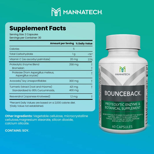 Mannatech BounceBack bottle-label close-up highlighting turmeric and enzyme blend.
