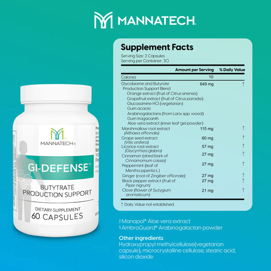 Mannatech Butyrate capsules close-up convenient daily supplement for digestive comfort