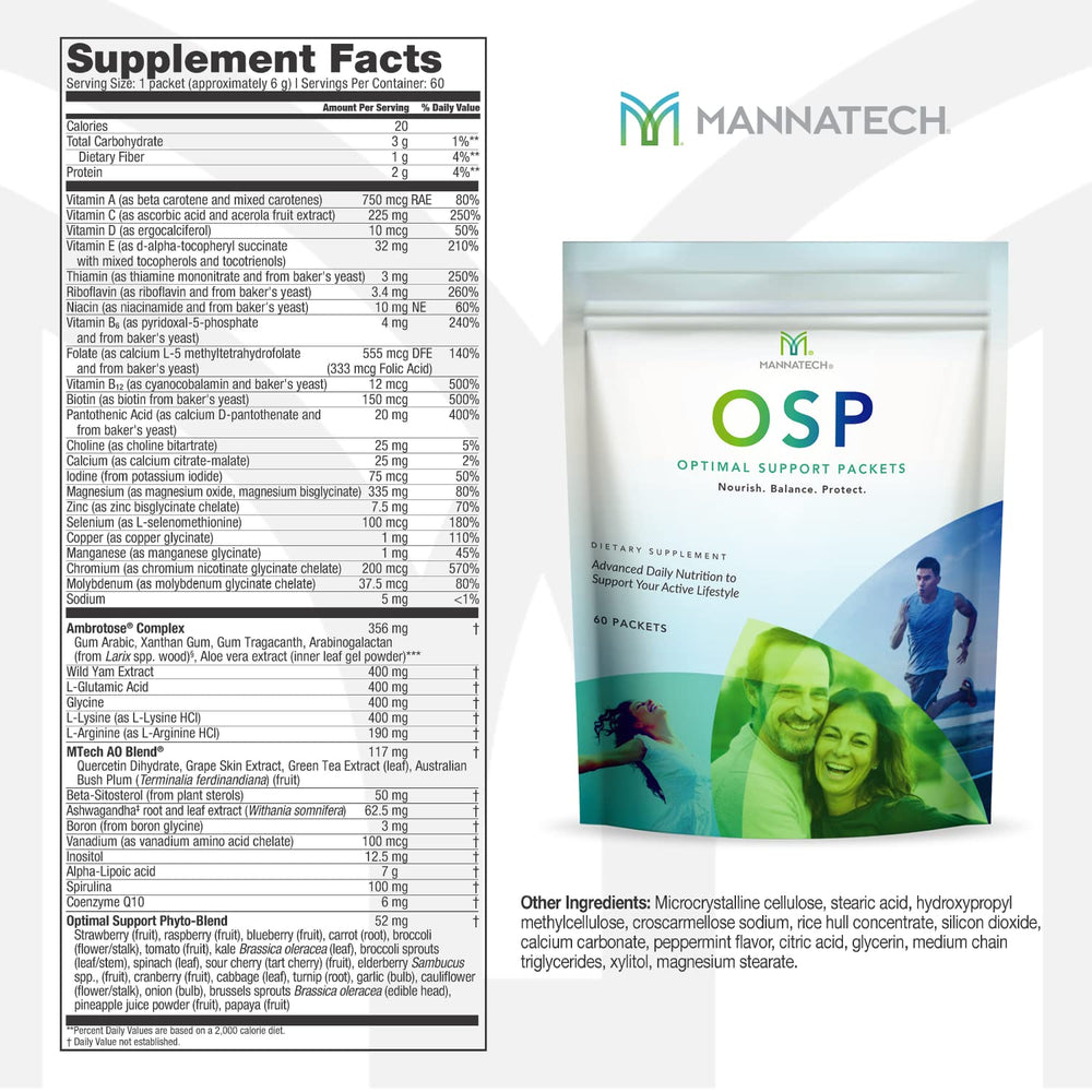 Mannatech Catalyst Ashwagandha capsules bottle with two pill serving for energy.