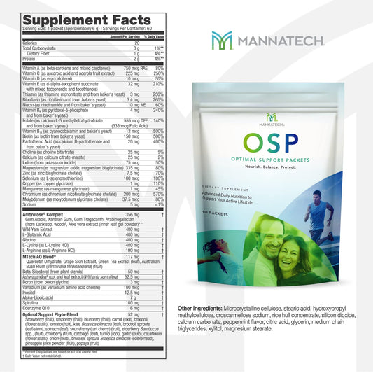 Mannatech Catalyst Ashwagandha capsules bottle with two pill serving for energy.