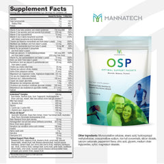 Mannatech Catalyst Ashwagandha capsules bottle with two pill serving for energy.