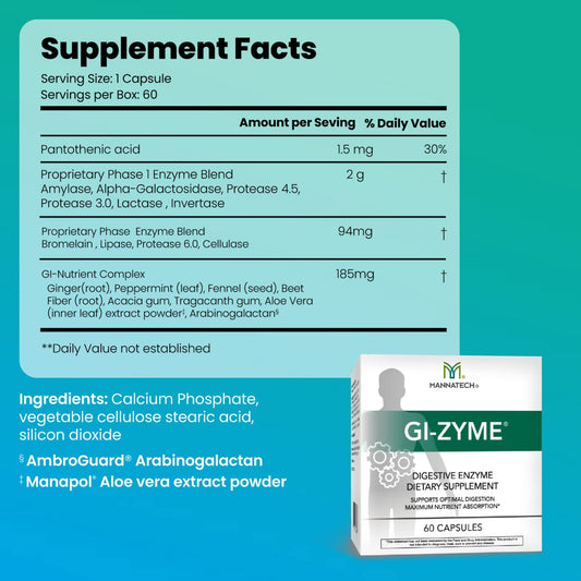 Close-up of Mannatech GI-Zyme capsules ready to take.