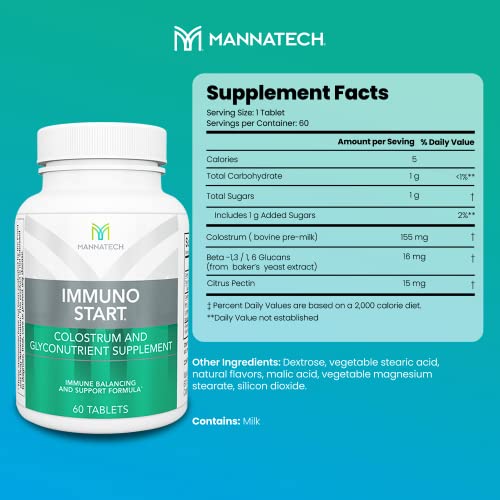 ImmunoSTART bottle label close-up highlighting MCP and natural formulation.