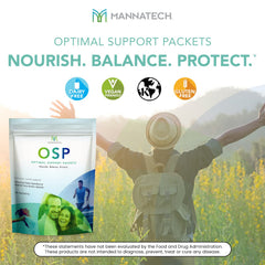 Mannatech Optimal Support Packets box showcasing three core products together.