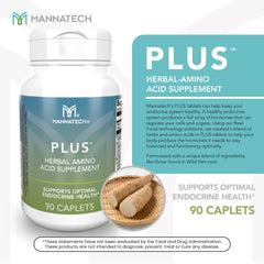 Mannatech Plus 90 capsules label art, highlighting plant sterol content