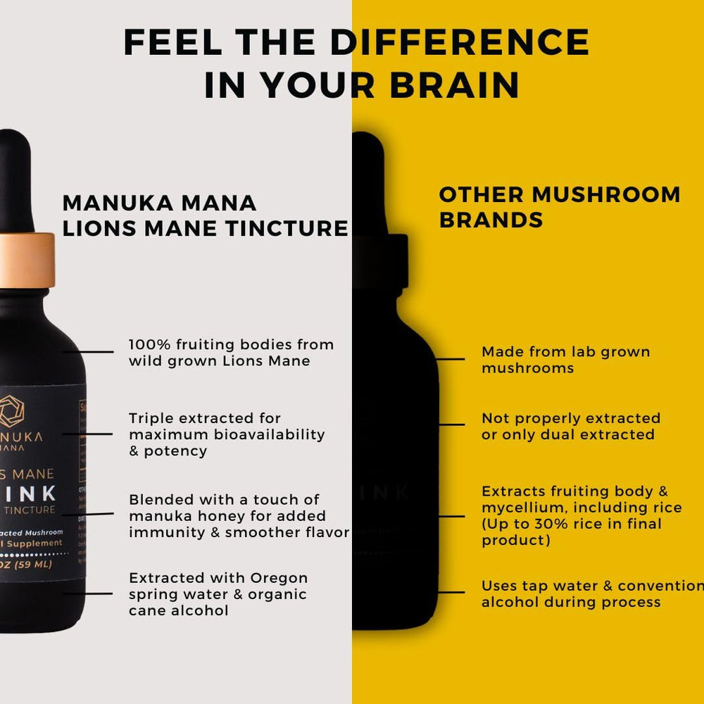 Manuka Mana dropper dispenses 1 mL dose for easy daily use.