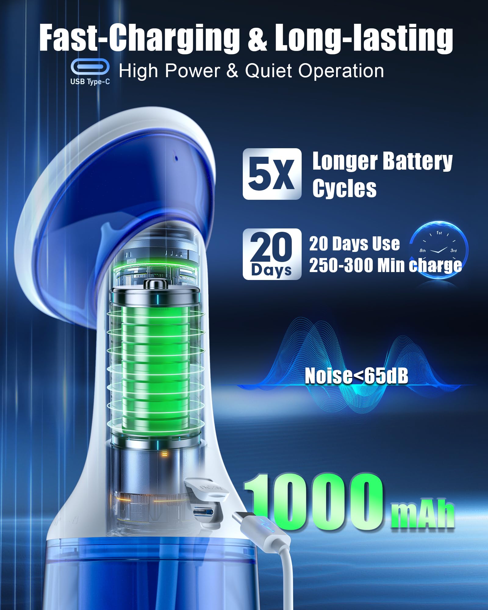 MAOEVER USB-C rechargeable ear cleaner with long battery life