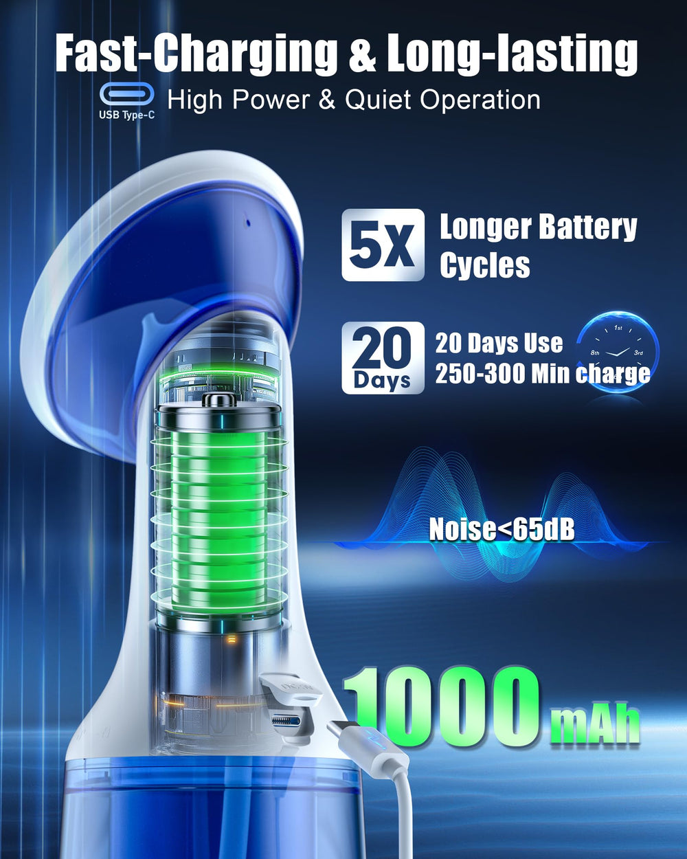 MAOEVER USB-C rechargeable ear cleaner with long battery life