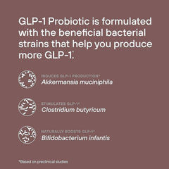 MAPUG GLP-1 Probiotic packaging box for easy on-the-go use