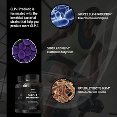 MAPUG GLP-1 Probiotic packaging close-up emphasizing plant-based capsule.