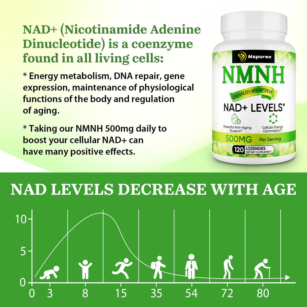 Mapurwn NMNH label highlights 500 mg per serving.