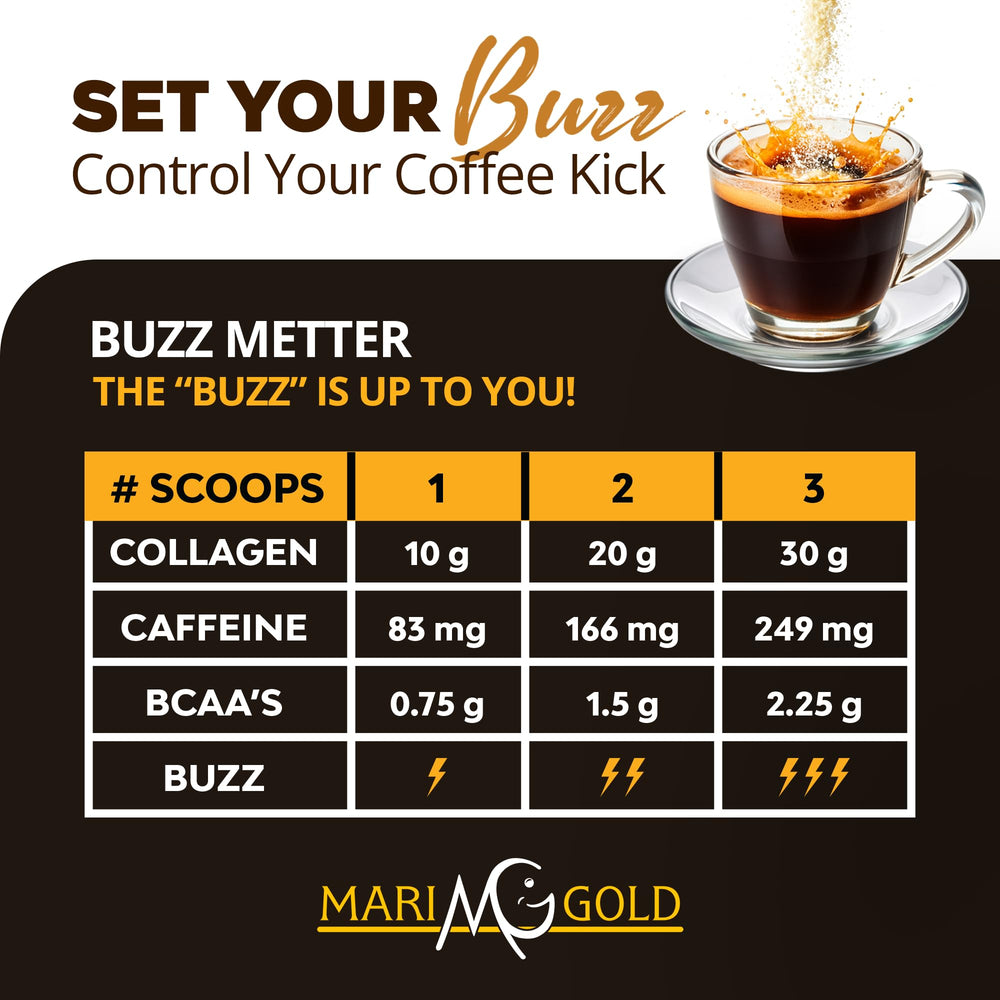 MariGold 15-serving bag highlights value and extended use.