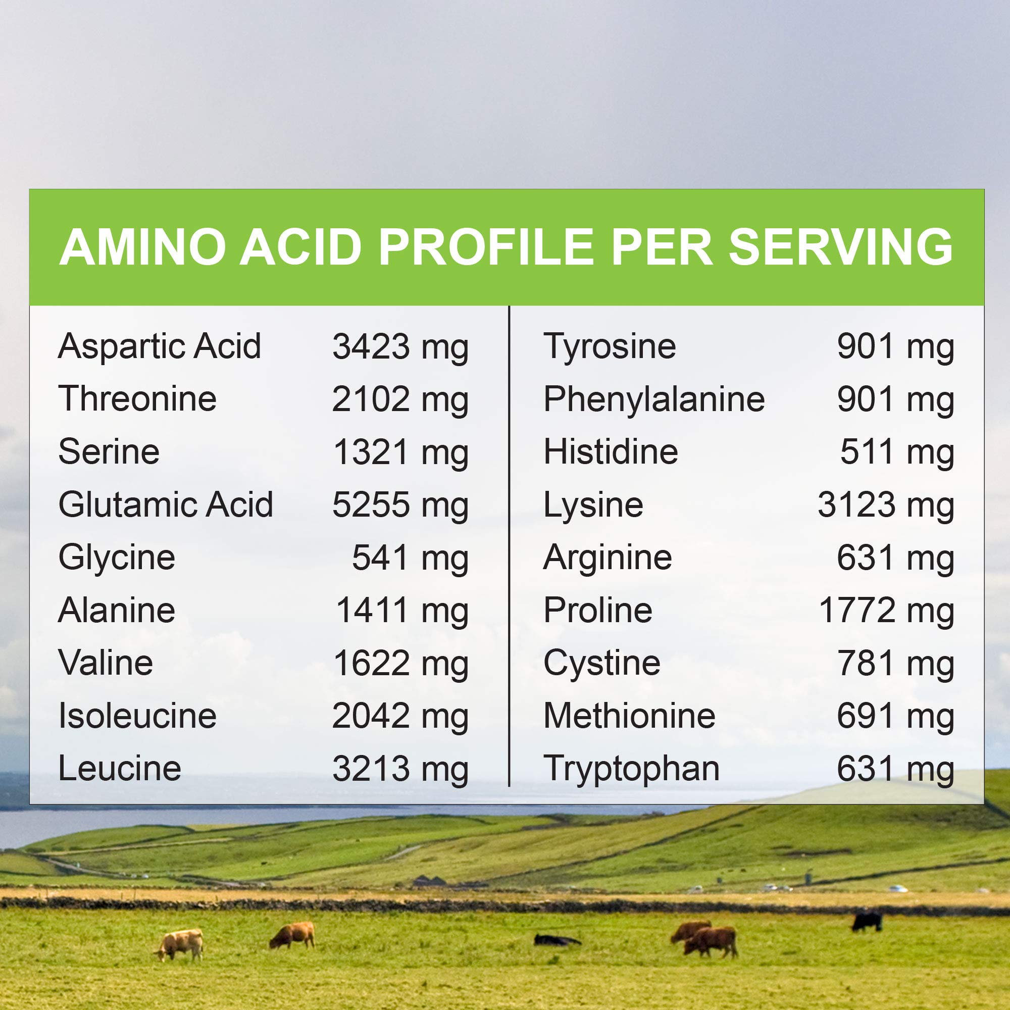 MariGold label bottle shows non-GMO, rBST-free, and allergen-friendly ingredients.
