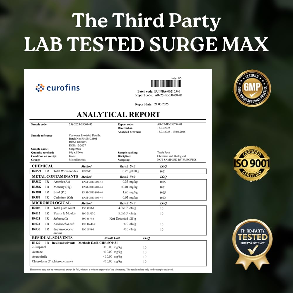 GMP quality seal on Mars by GHC Natural Surge Max packaging