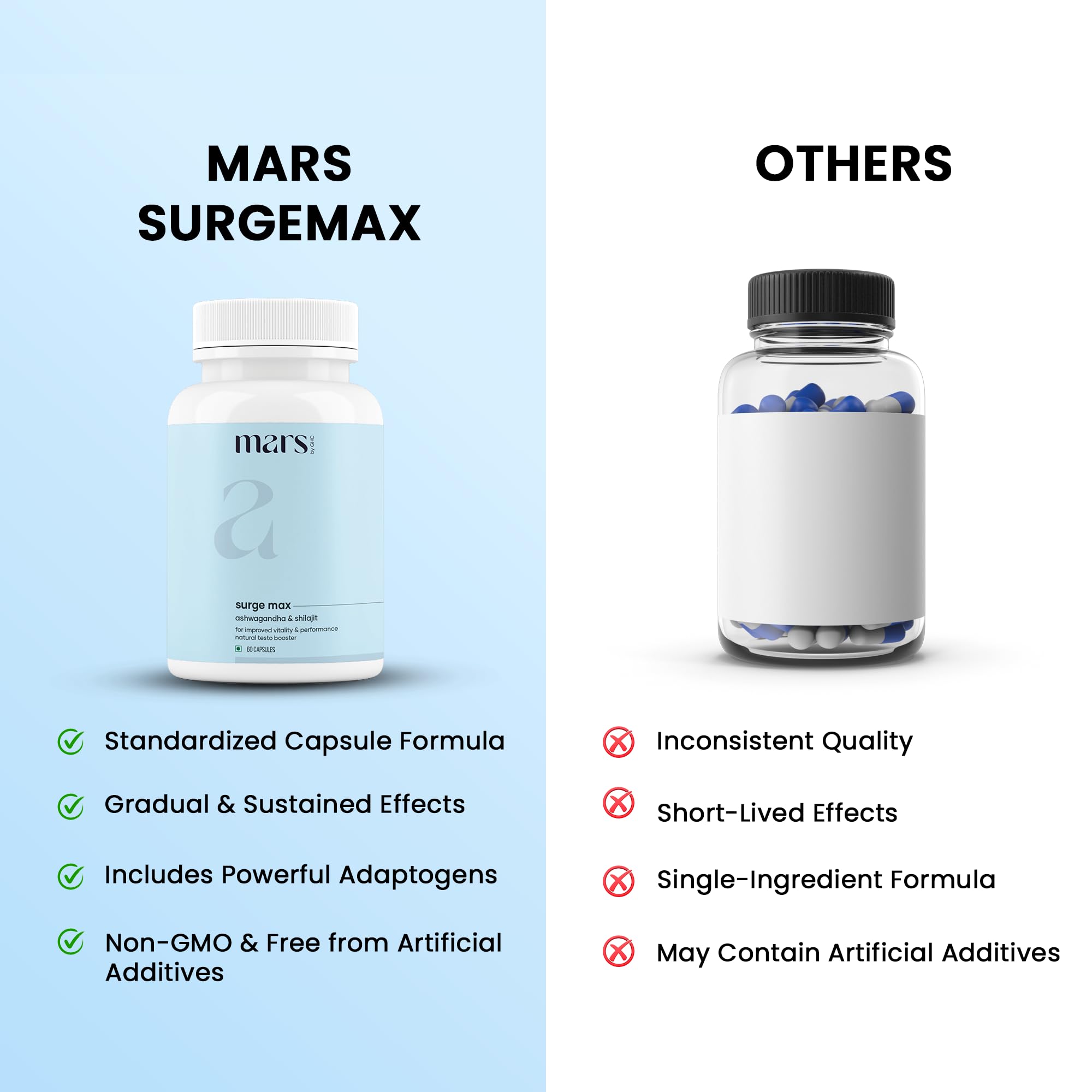 Mars by GHC three-pack for steady daily wellness
