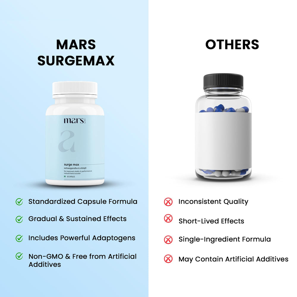 Mars by GHC three-pack for steady daily wellness