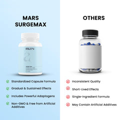 Mars by GHC three-pack for steady daily wellness