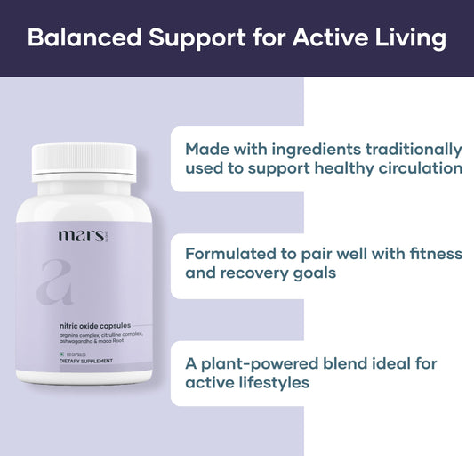 Mars by GHC nitric oxide capsules label highlights ingredients for sustained workout support.