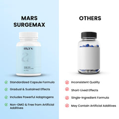 Mars by GHC Surgemax shilajit spotlight for vitality