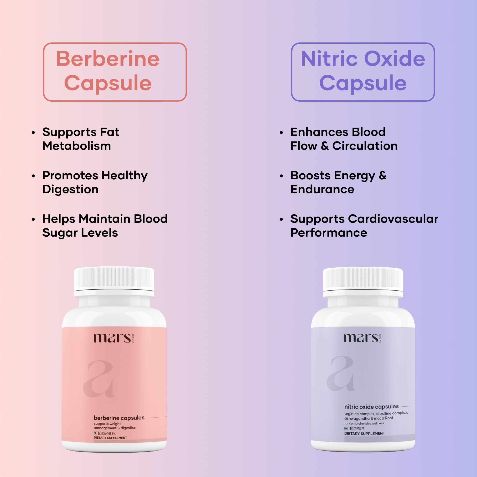 Mars by GHC Nitric Oxide Combos bottle front emphasizes capsules for pre-workout energy.