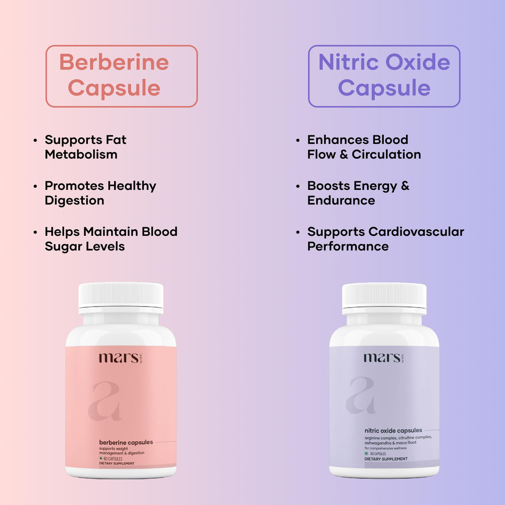 Mars by GHC Nitric Oxide Combos bottle front emphasizes capsules for pre-workout energy.