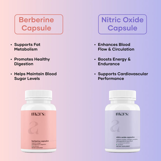 Mars by GHC Nitric Oxide Combos bottle front emphasizes capsules for pre-workout energy.