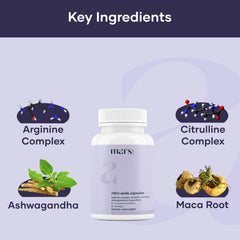 Mars by GHC Nitro Burn Combo capsules closeup suggests easy daily use.