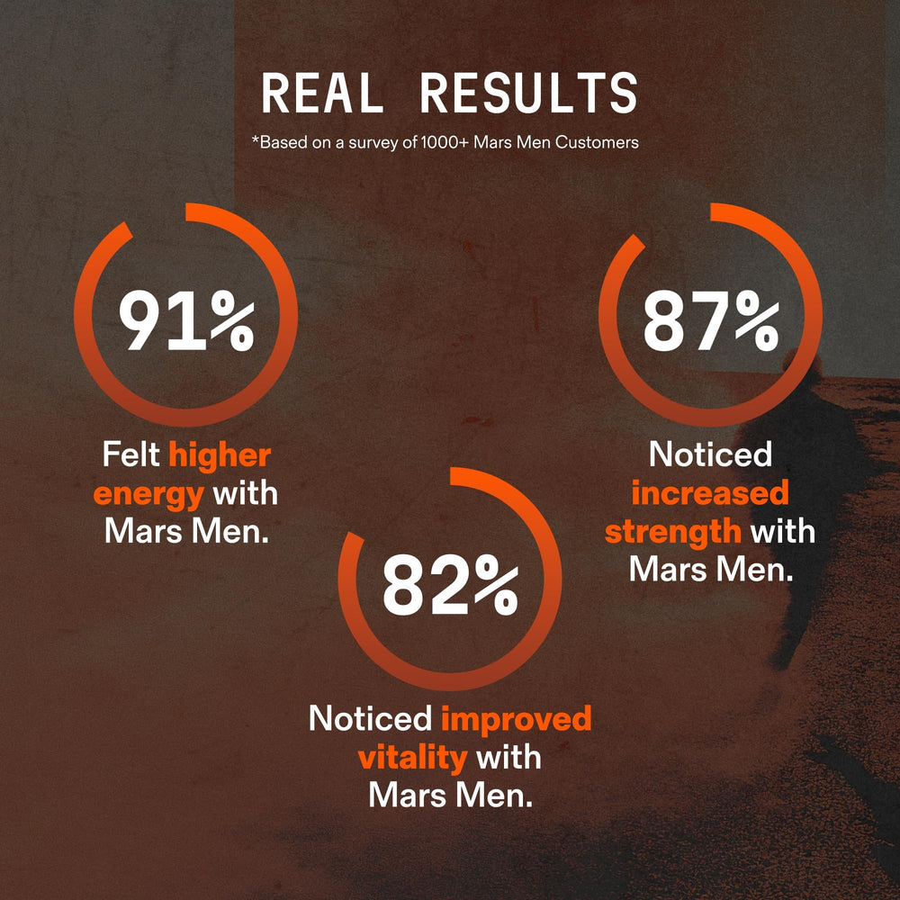 Mars Men Booster active routine image showing daily training use