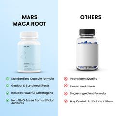Mars Sea Moss Caps Surge vitamin D3 softgel close-up for bone health and immune balance.