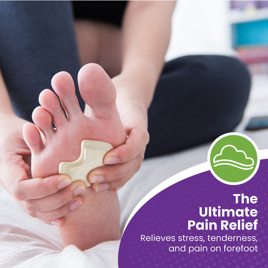 Mars Wellness adhesive skived felt pad adheres to the metatarsal area reducing rubbing