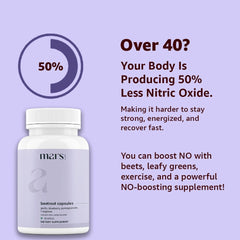 MarsbyGHC capsules inside bottle illustrate convenient daily use.