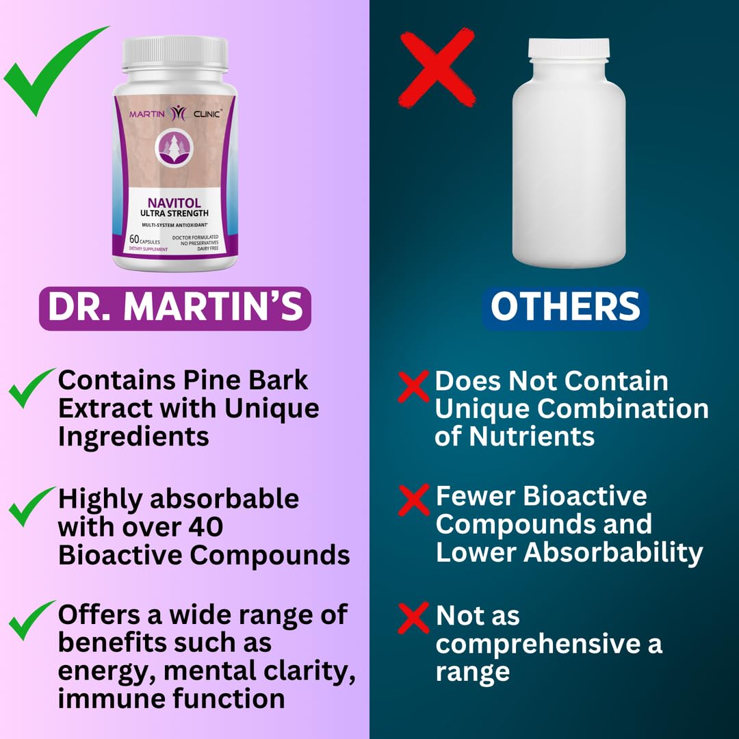 Navitol capsules closeup by Martin Clinic for focus support