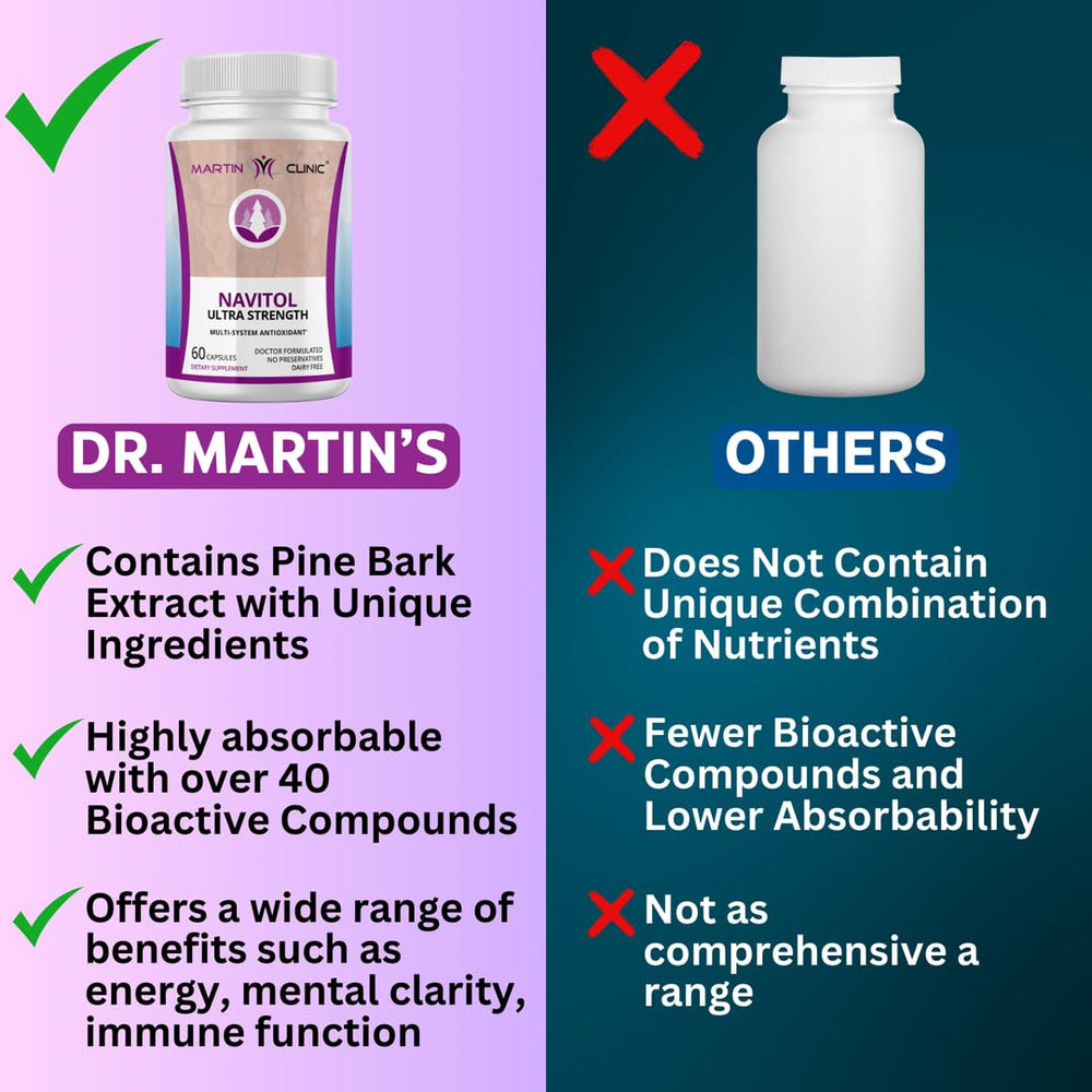 Navitol capsules closeup by Martin Clinic for focus support