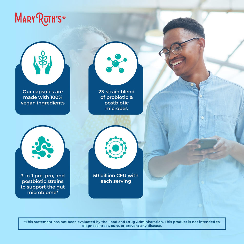MaryRuth's 3-in-1 digestive health science graphic indicates 50B CFU per serving.