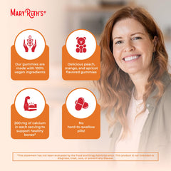 Adults and teens ages 14+ using MaryRuth's Calcium Gummies