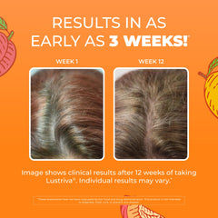 MaryRuth's Hair Growth Gummies label highlights Lustriva and potential benefits for hair and skin.
