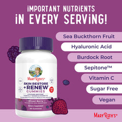 Sepitone ingredient highlight with MaryRuth's gummies for elasticity support.
